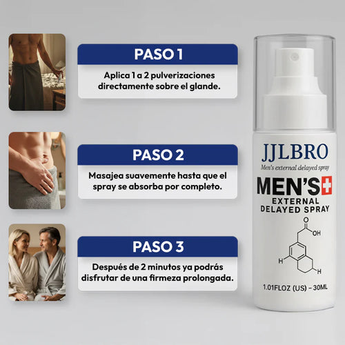 JJLBRO® : SPRAY ÍNTIMO MASCULINO