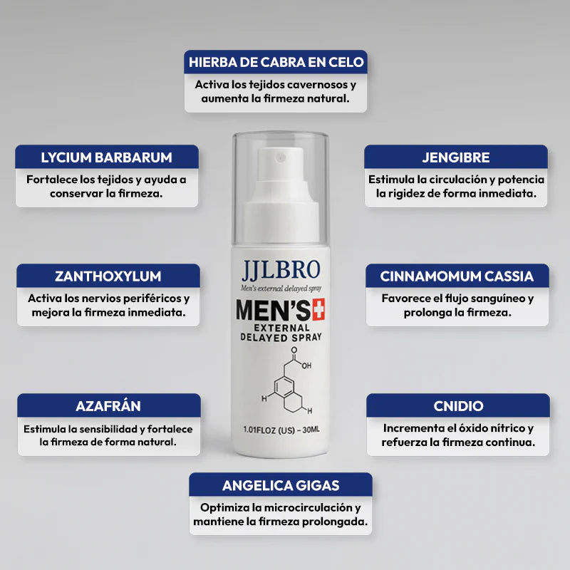 JJLBRO® : SPRAY ÍNTIMO MASCULINO