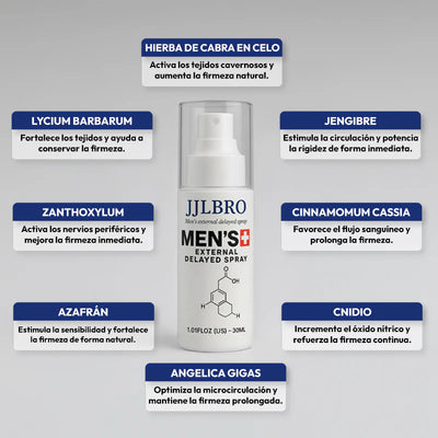 JJLBRO® : SPRAY ÍNTIMO MASCULINO