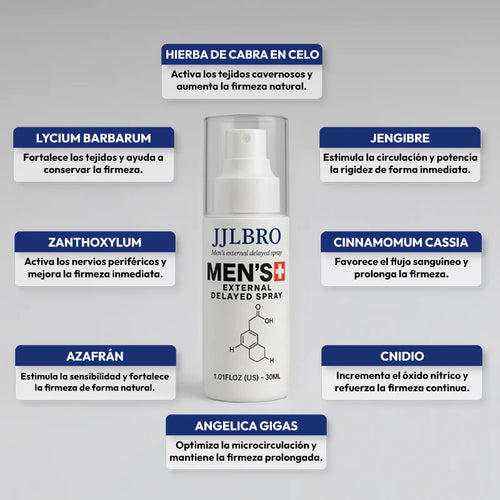 JJLBRO® : SPRAY ÍNTIMO MASCULINO